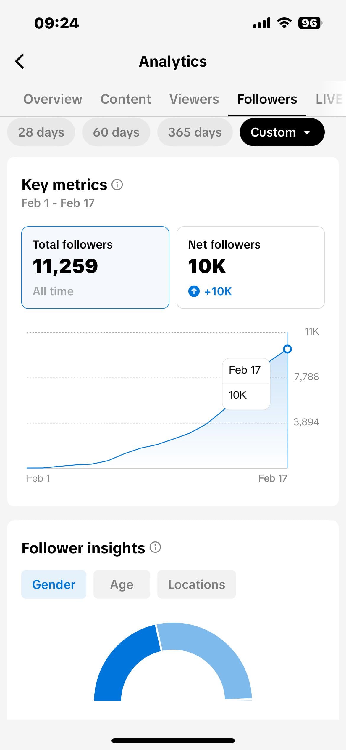 Testimonial from ContentCreator10